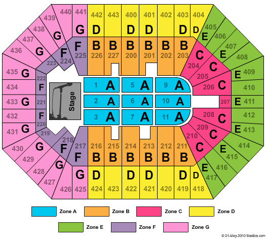 BMO Harris Bradley Center End Stage Zone Seating Chart
